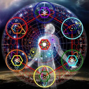 LA MAGIA CREADORA