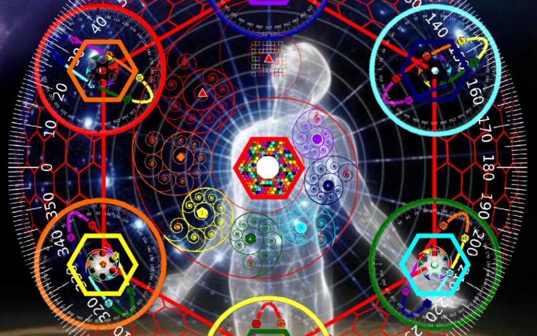 Cooperar con nuestra Magia Creadora.